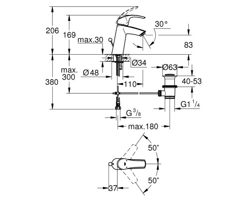 Смеситель для раковины Grohe Eurosmart 23322001