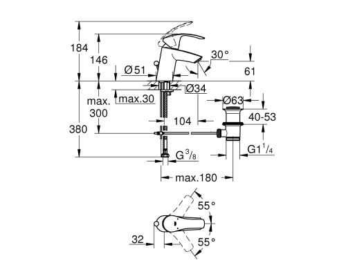 Смеситель для раковины Grohe Eurosmart 33265002