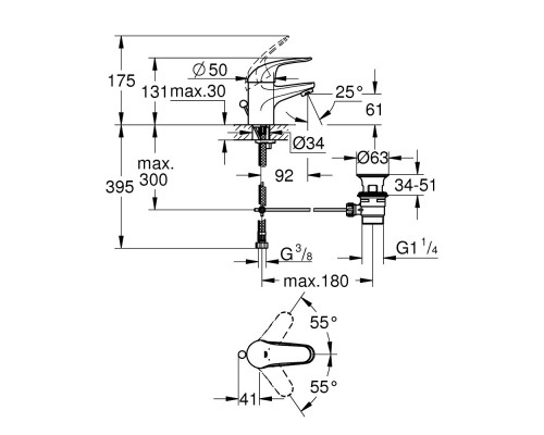 Набор смесителей Grohe Euroeco 123232S