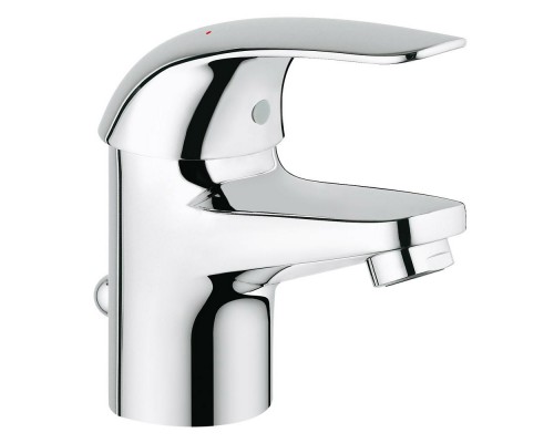 Набор смесителей Grohe Euroeco 123232S