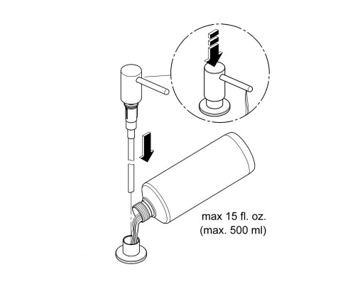 Набор Grohe мойка кухонная K700U 31577SD1 + дозатор для моющего средства Contemporary 40536000